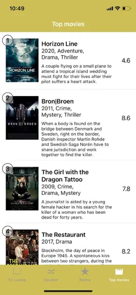 Game screenshot ► TV tablå Sverige hack