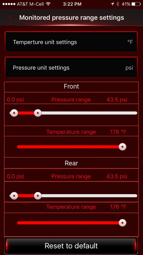 BLU TPMS