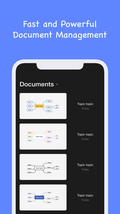 Mind Map - HoodleMind
