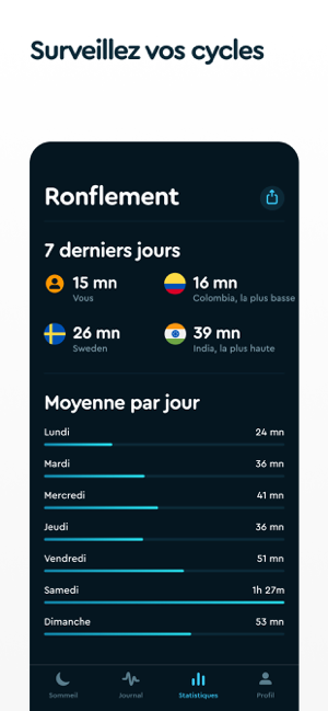 ‎Sleep Cycle - Sleep Tracker Capture d'écran