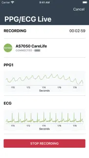 ams vital signs problems & solutions and troubleshooting guide - 4