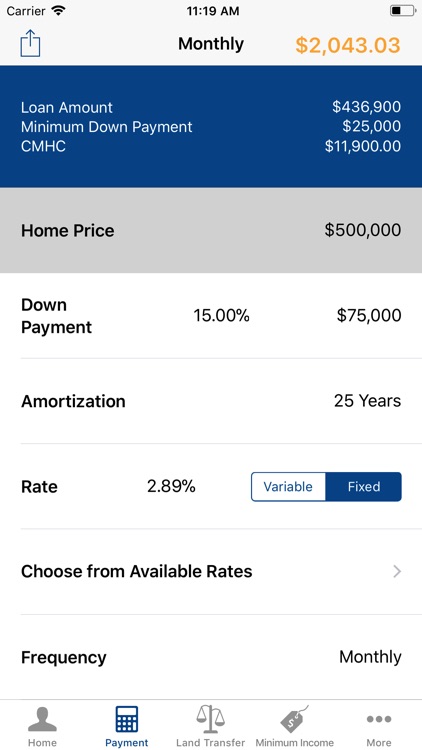 The Mortgage Wellness Group