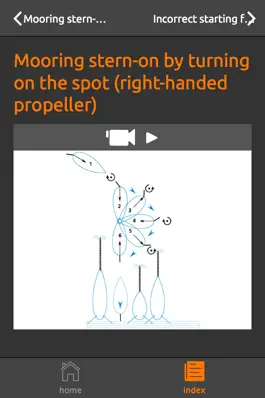 Game screenshot Manoeuvering under engine hack