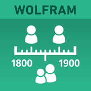Wolfram Genealogy & History Research Assistant