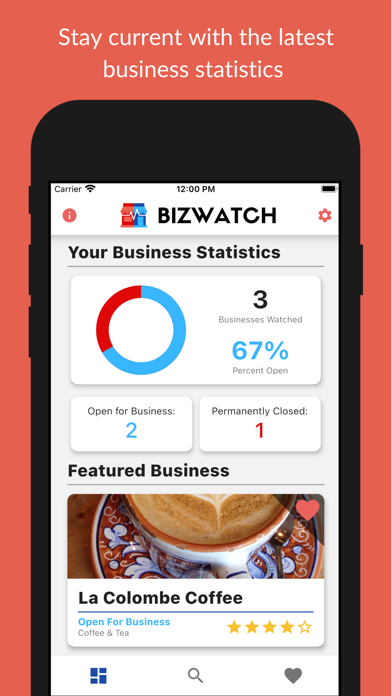 BIZWATCH: Business Tracker Screenshot