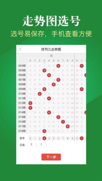 排列三-开奖结果杀号预测中奖奖金计算