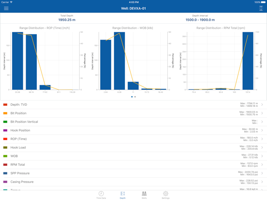 TallyBook - Oil & Gas iPad screenshot 2 - Business app