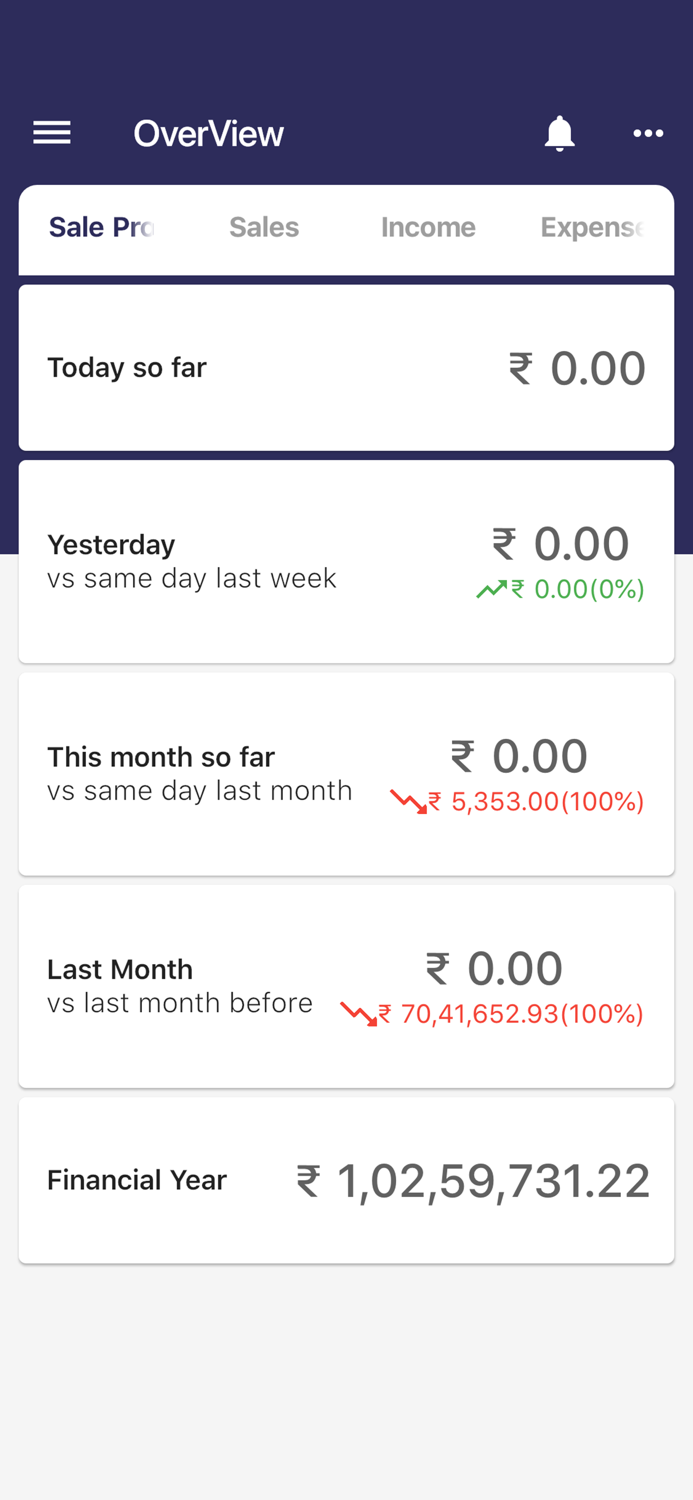 Lithos ERP Dashboard