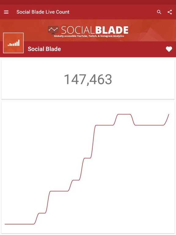 Screenshot #4 pour Live Sub Count - Social Blade