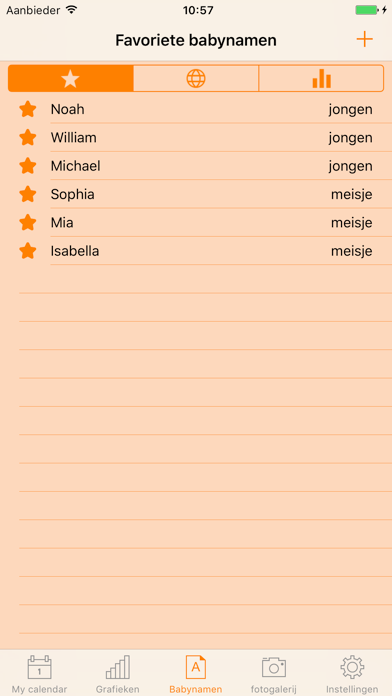 WomanLog Pregnancy Pro screenshot 4