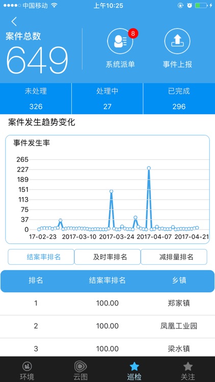 生态东昌 screenshot-3