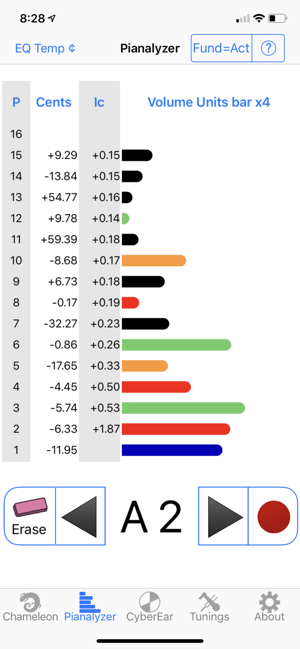 ‎CyberTuner Screenshot