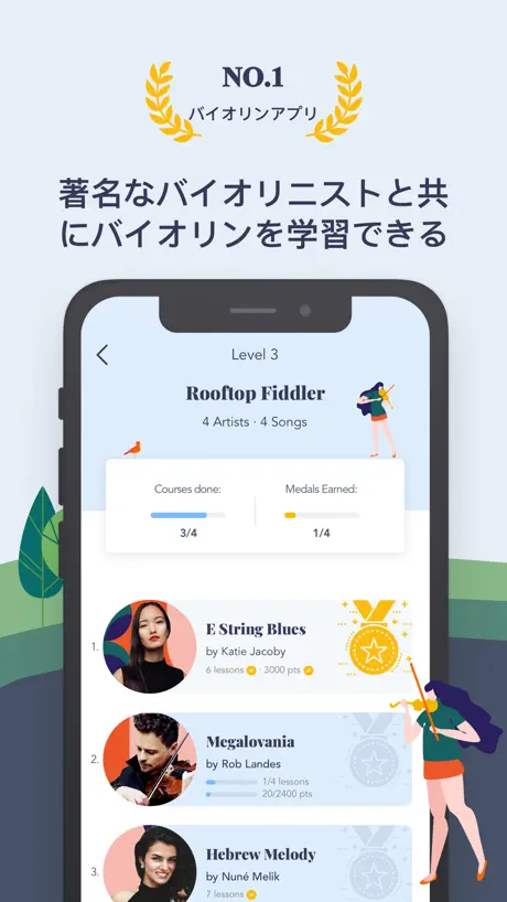 トレラ: バイオリン練習