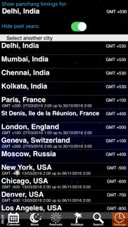 How to cancel & delete india panchang calendar 2012 3