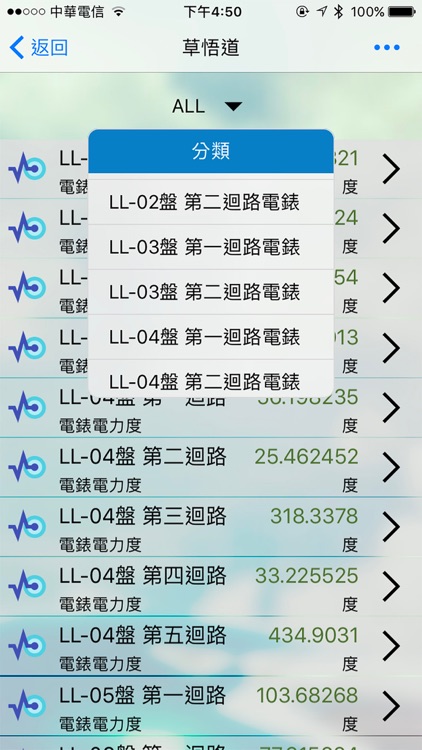 臺中市公共景觀燈智慧照明 screenshot-3
