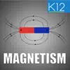 Magnetism - Physics contact information