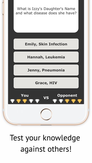 Grey's Fan Trivia(圖2)-速報App