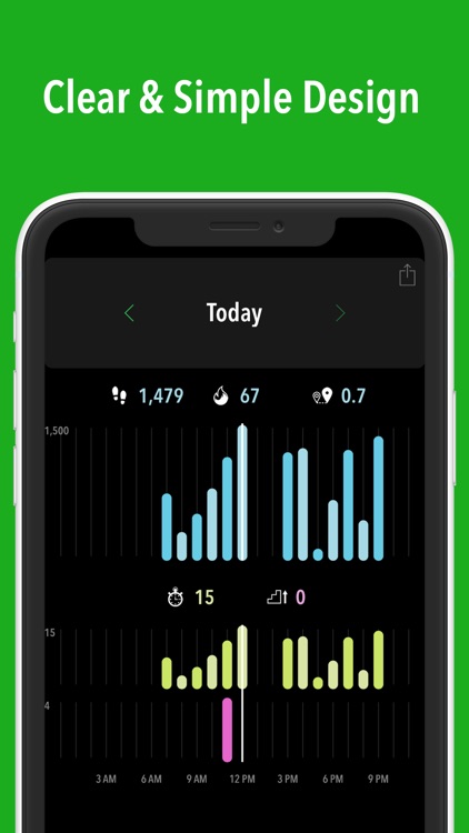 ActivityTracker Pedometer screenshot-4