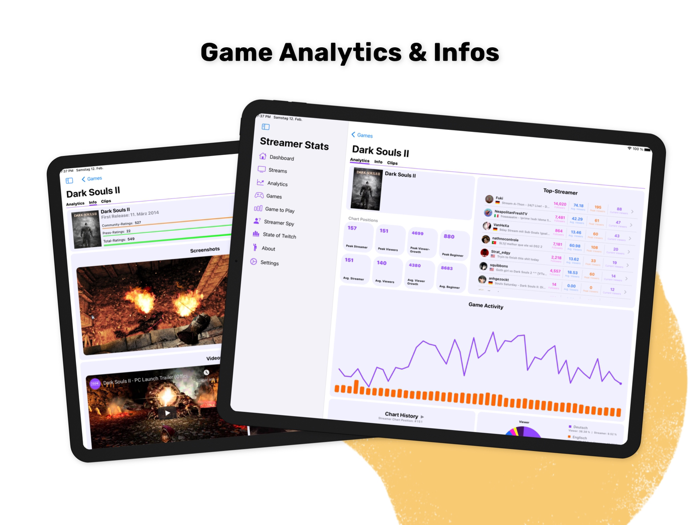 Streamer Stats Twitch tracker