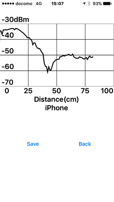Screenshot 2 of PropaRuler, Measurement of radio wave propagation App