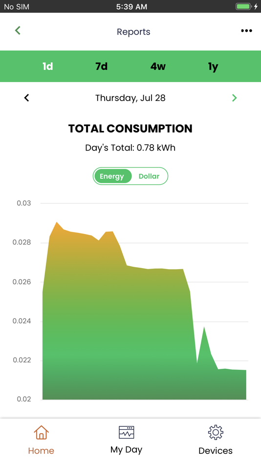 #4. Apolloware (iOS) 由: Bandera Electric Cooperative Inc