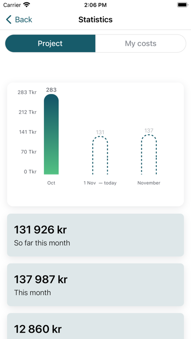 Infobric Equipment Screenshot