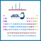 Select the type of periodic table to display: mass spectrometry (MS), energy-dispersive x-ray spectroscopy (EDS) or nuclear magnetic resonance spectroscopy (NMR)