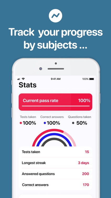 NSCA CPT Fitness Prep screenshot-3