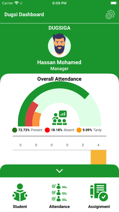 DUGSI - Dugsi Management Soft Screenshot