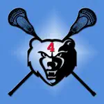 LAX Keeper App Alternatives