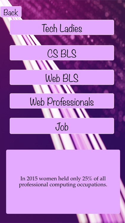 Girls Can Do I.T. screenshot-3