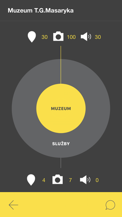 Muzeum TGM Screenshot