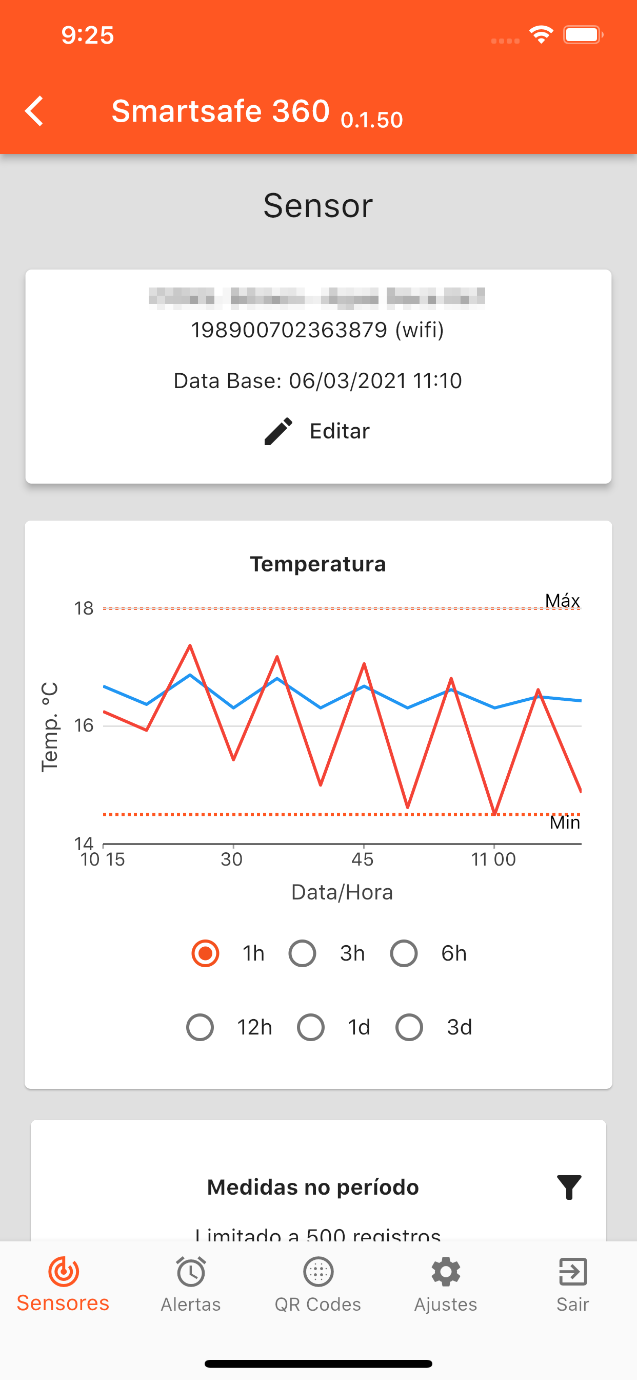 SmartSafe 360