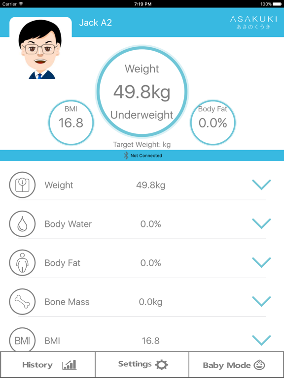 ASAKUKI Health