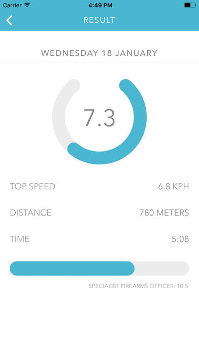 Police Fitness Trainer Screenshot