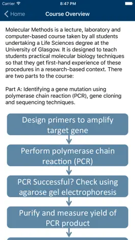 Game screenshot University of Glasgow Molecular Methods apk