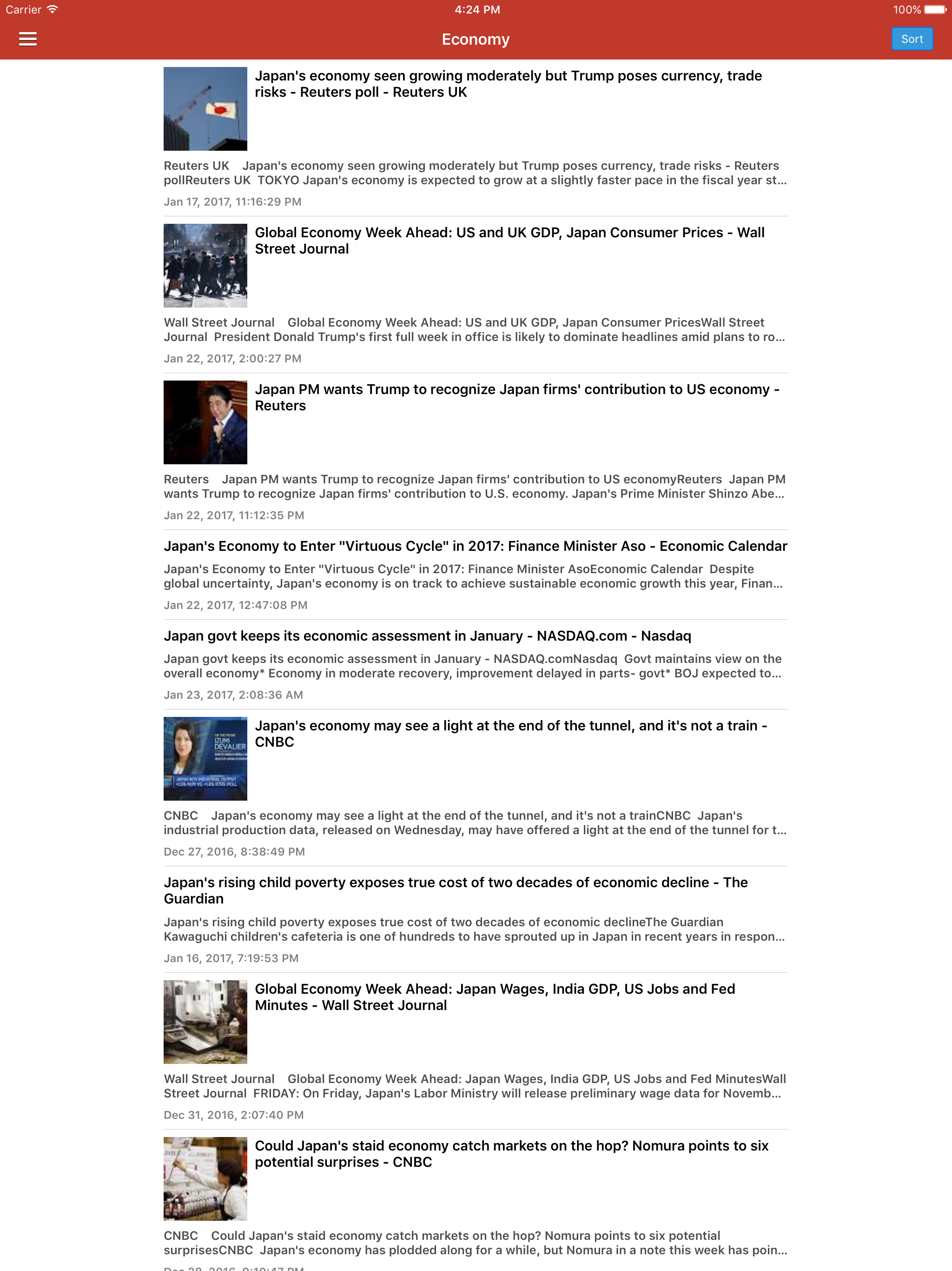Japanese News in English