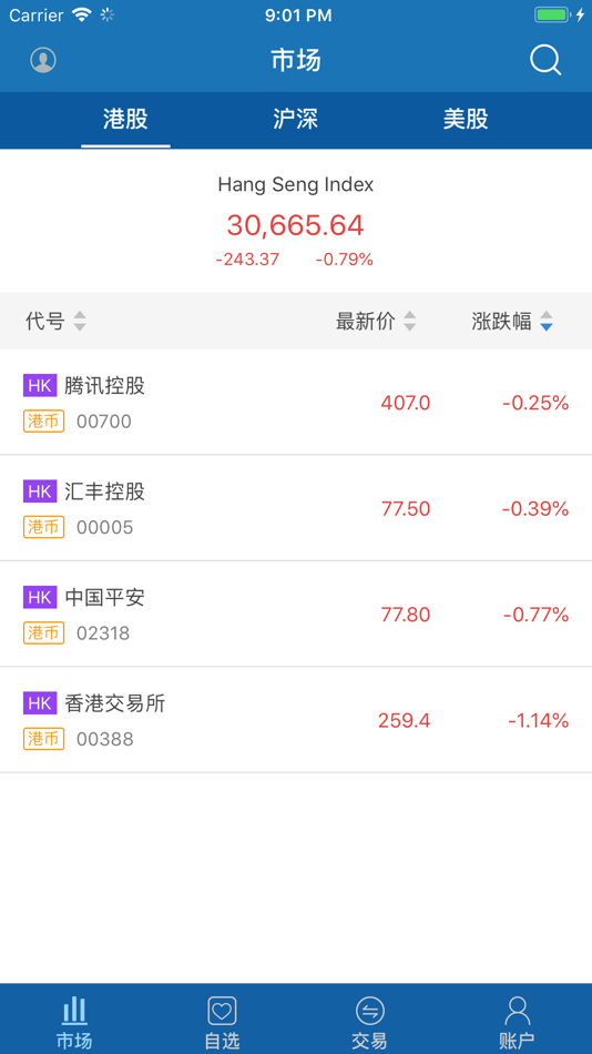 #4. CSC(HK)iTrader (iOS) 由: 群益證券(香港)有限公司
