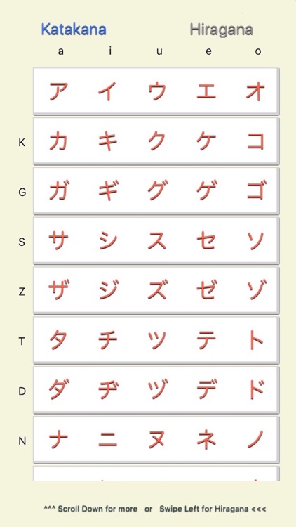 Japanese Phonics