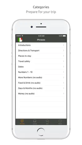 Game screenshot Italian Language Guide & Audio - World Nomads mod apk