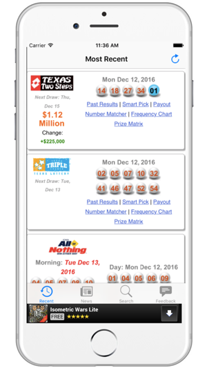 Texas Mega Millions Prize Chart