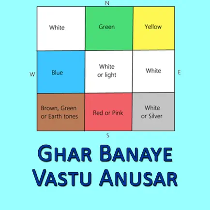 Ghar Banaye Vastu Anusar- Build Home as per Vastu Cheats