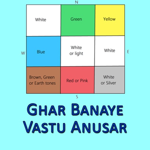 Ghar Banaye Vastu Anusar- Build Home as per Vastu icon