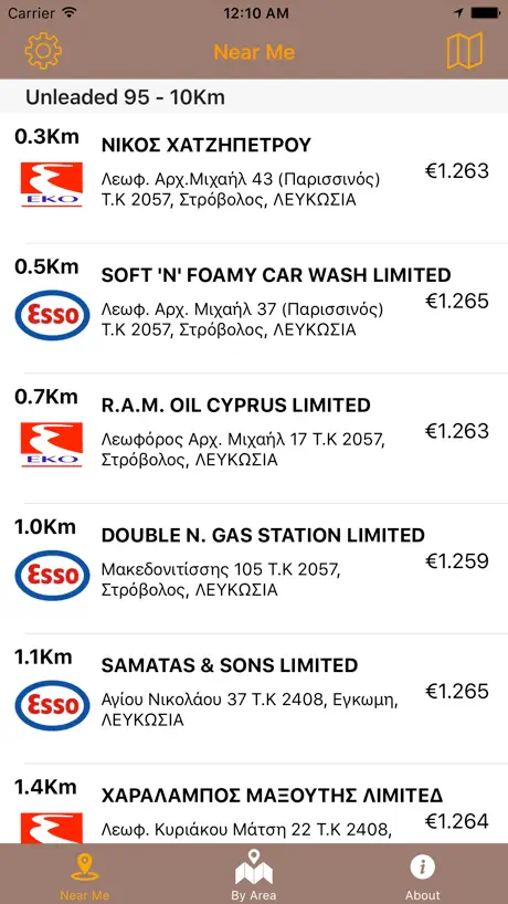 Fuel In Cyprus