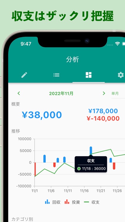 株の収支管理 - 株式投資の収支表アプリ