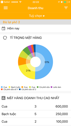 PosApp - quản lý(圖2)-速報App