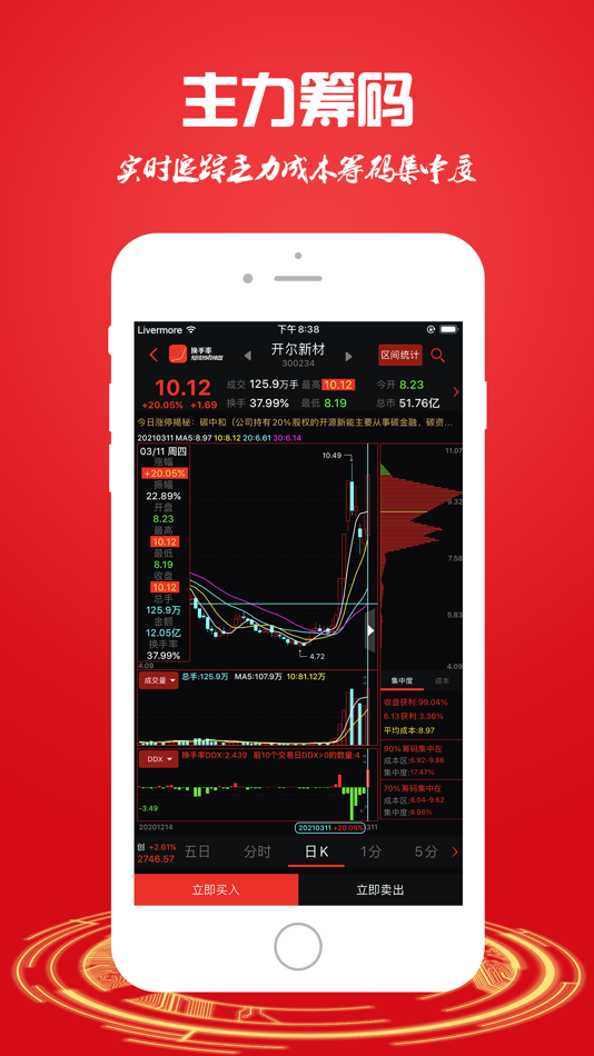 #2. 换手率-一线龙虎榜席位游资都在用 (iOS) Podle: Livermore Inc.