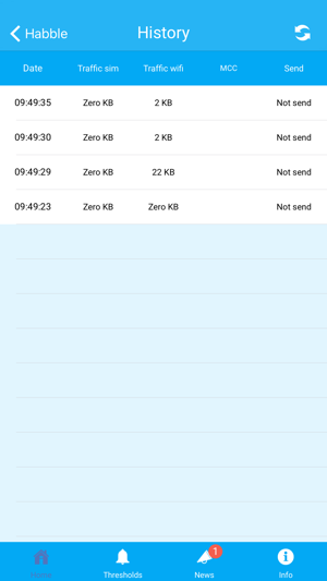 Habble(圖5)-速報App