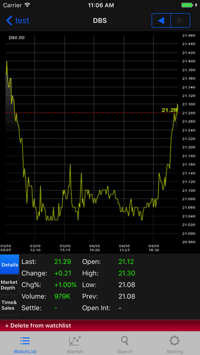 DZHI Mobile Screenshot