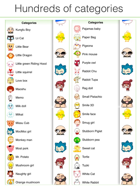 Screenshot #5 pour Stickers PRO WA